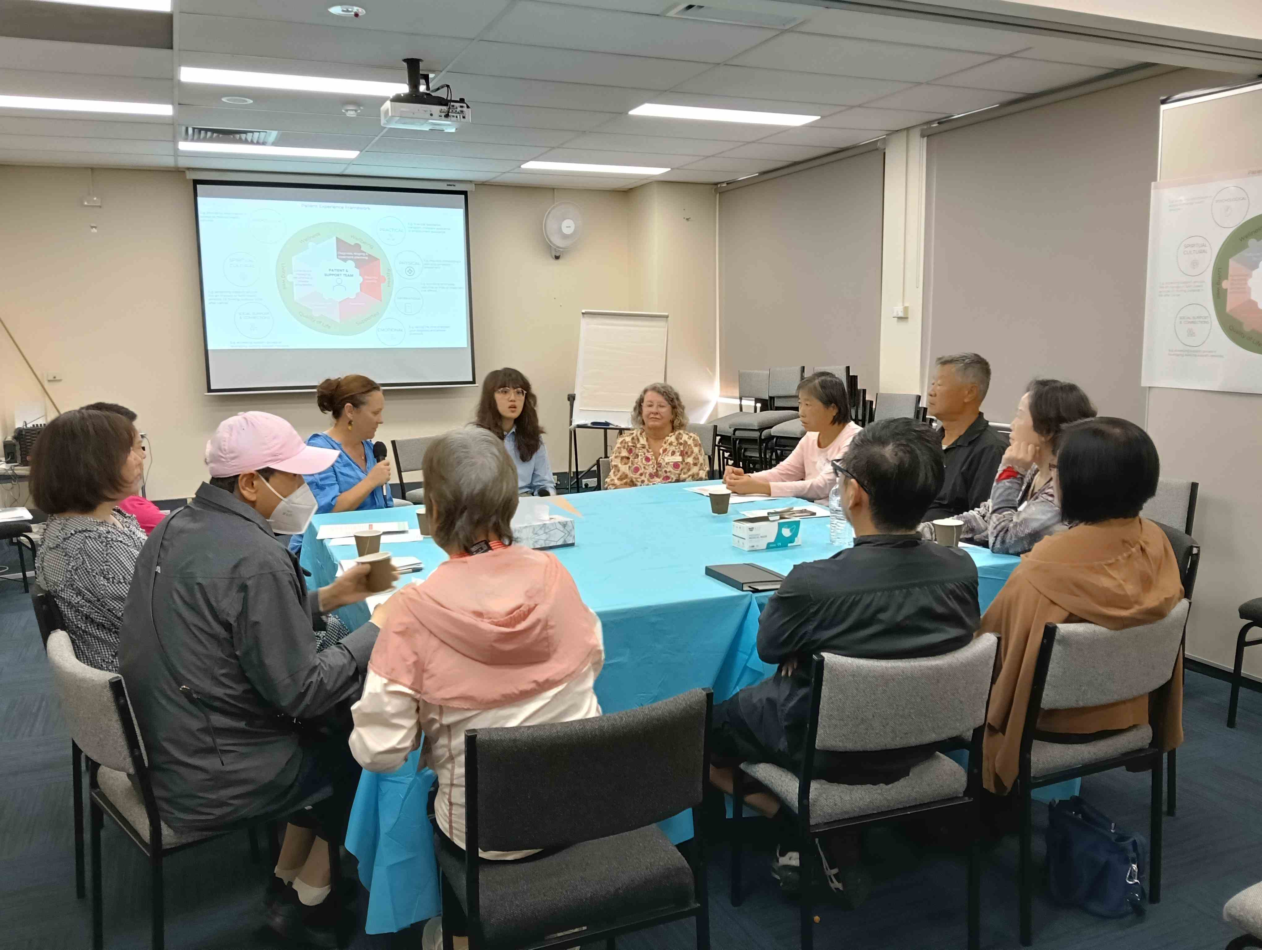 Team engaged in round-table discussion, demonstrating collaboration, shared decision-making, and inclusive planning.